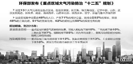 环保部 91视频黄色