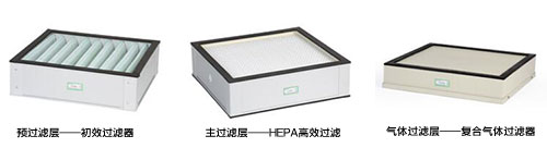 激光污91视频下载过滤器